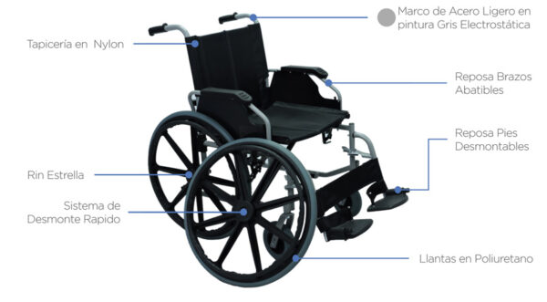 Silla de Ruedas Estándar para Sobrepeso