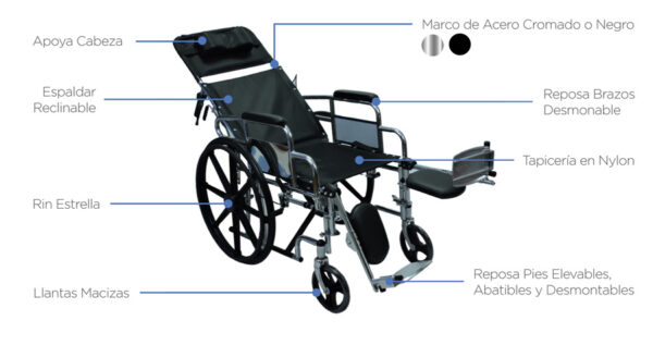 Silla de Ruedas Marco en acero cromado. Espaldar Reclinable