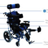 Silla de Ruedas Estándar Neurológica para Adulto