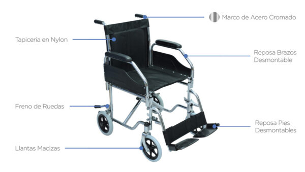 Silla De Ruedas De transporte Reposa brazos y pies desmontables
