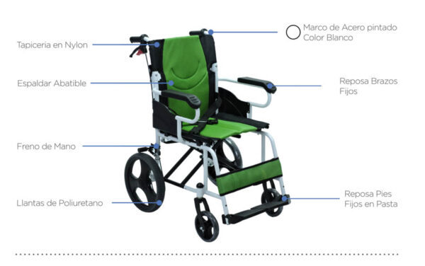 Silla de Ruedas de transporte tapicería verde con negro