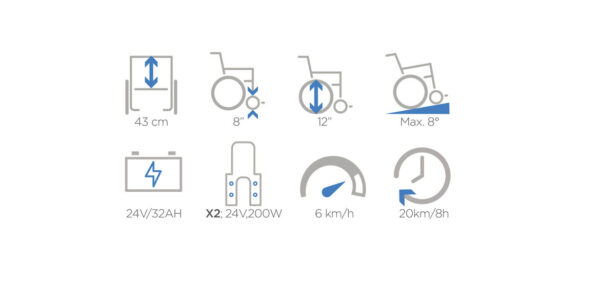Silla de Ruedas eléctrica Espaldar Reclinable