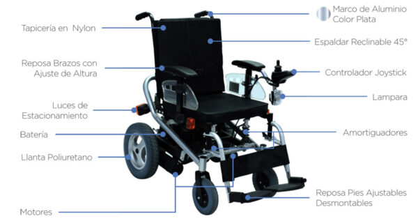 Silla de Ruedas eléctrica Espaldar Reclinable