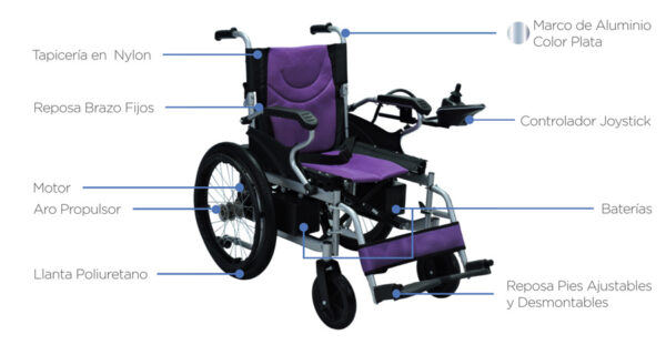 Silla de Ruedas eléctrica con aro Propulsor-ELW004-DESC-1 Silla de ruedas eléctrica espaldar abatible y Bocina