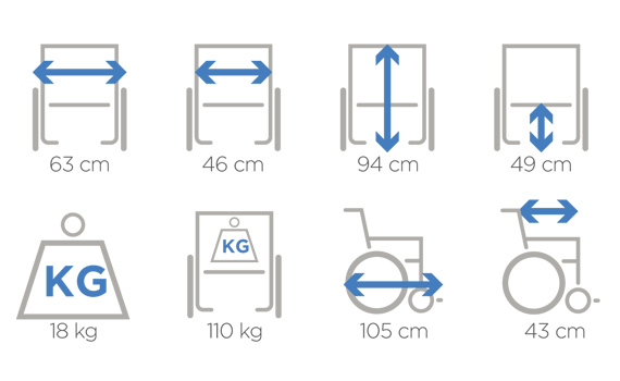 Silla de Ruedas eléctrica reposa brazos y pies desmontables- Silla De Ruedas Eléctrica Reposa brazos y pies desmontables