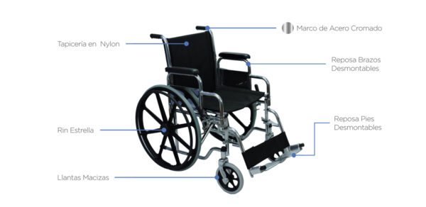 Silla de ruedas tipo escritorio Reposa brazos y pies desmontables