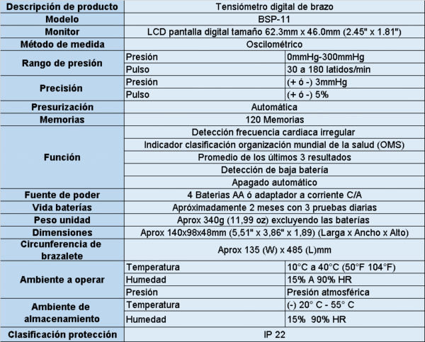 Tensiómetro Digital HomeLife Basic 11