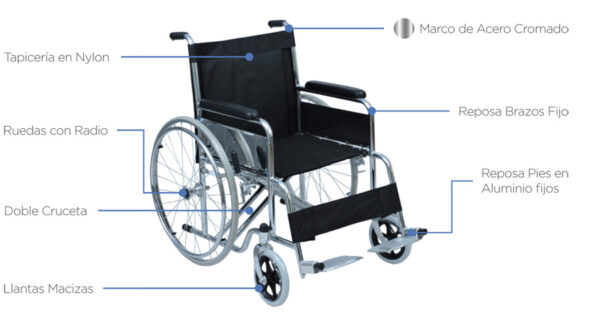 silla-de-ruedas-doble-cruceta-MO510-desc-1 Silla de ruedas Doble cruceta