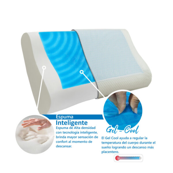 cervical-con-gel-portada Almohada con Gel Cool