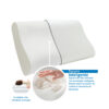 Almohada Cervical