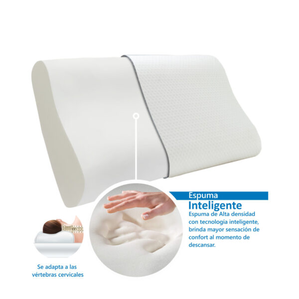 Almohada Cervical