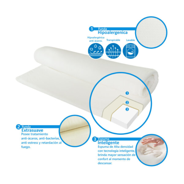 topper-2 Pillow Topper